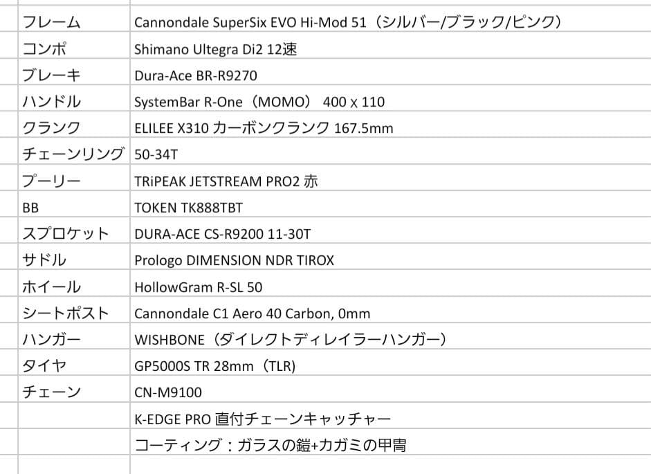 自転車本体 Cannondale SuperSix EVO Hi-mod Gen4 51