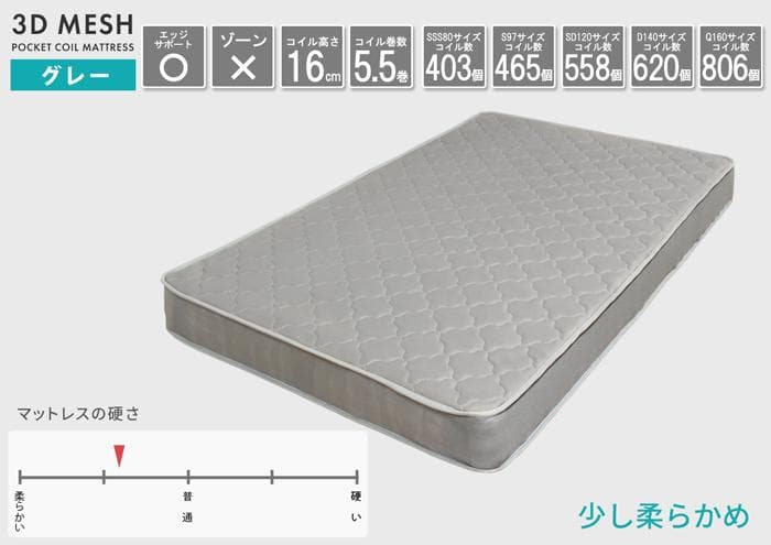 【ホワイト　ダブル　マットレス付】便利な宮付きフロアベッド　ローベッド