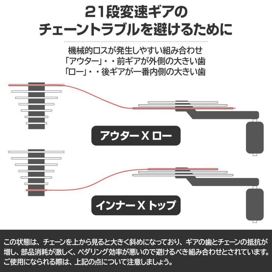 【クロスバイク XC-009ホワイト】SHIMANO製21段変速・700Cタイヤ