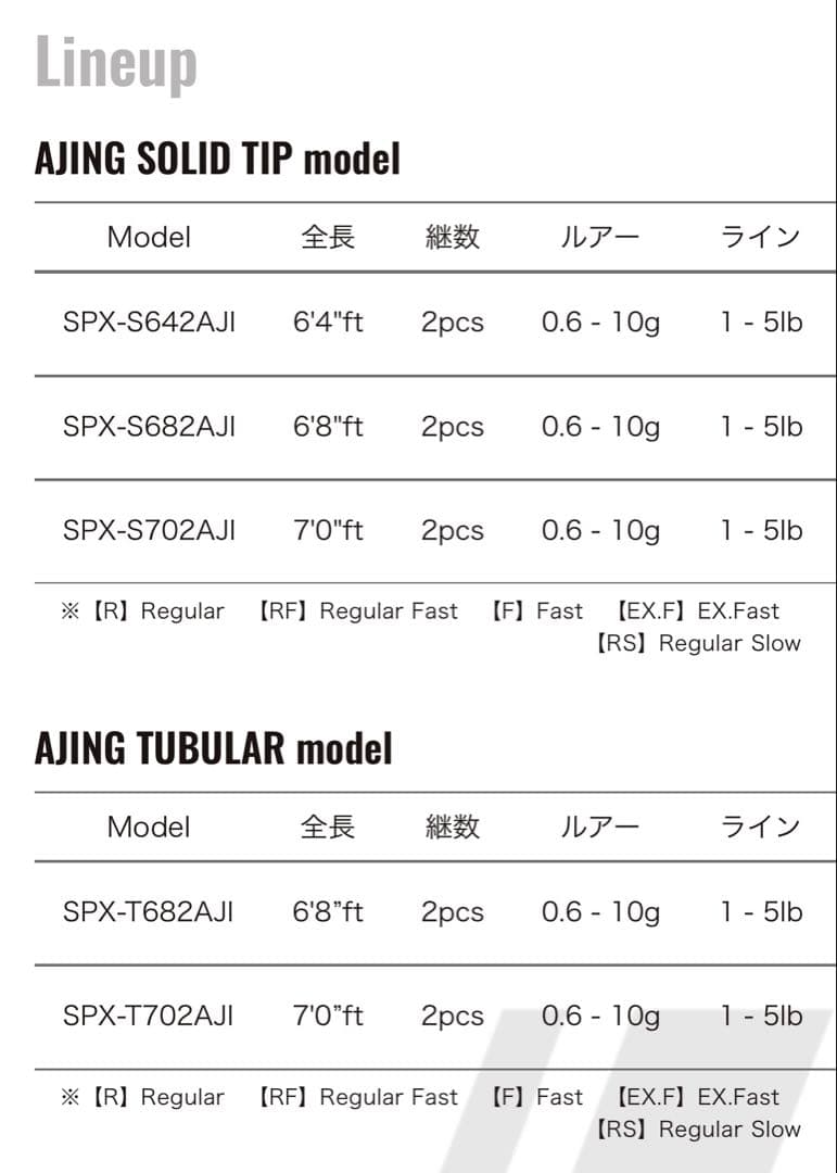 メジャークラフト ソルパラ アジングロッド SPX-S682AJI