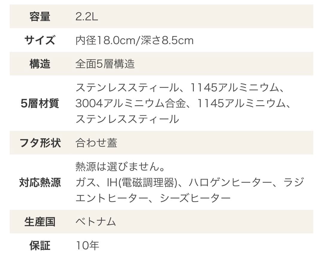 保証あり美品VitaCraftビタクラフトコロラド片手鍋18cmステンレス多層鍋