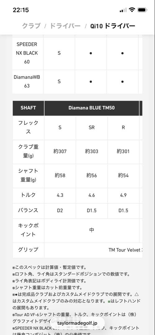 新品未使用　ディアマナブルーtm50　1W用　テーラーメイド純正スリーブ付き