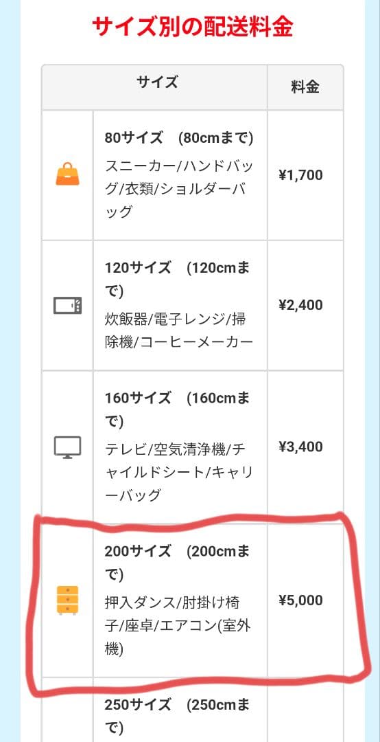 ブリヂストン TB1 D型