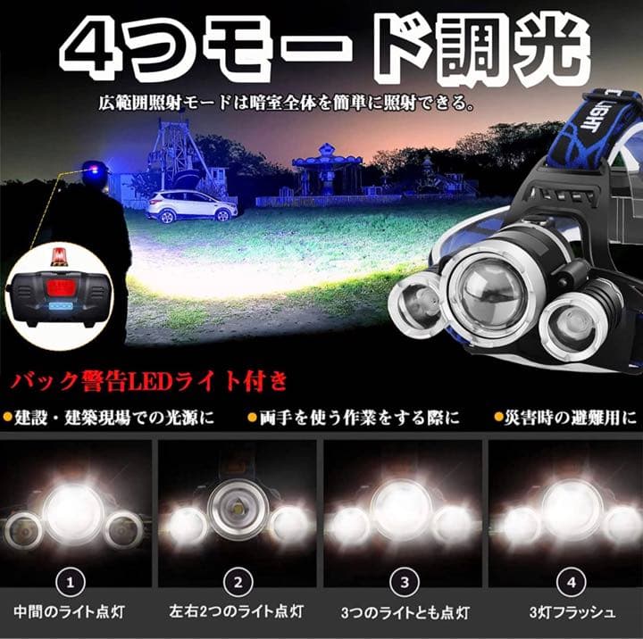 ヘッドライト USB充電式 LED 超高輝度 70000ルーメン 人感センサー