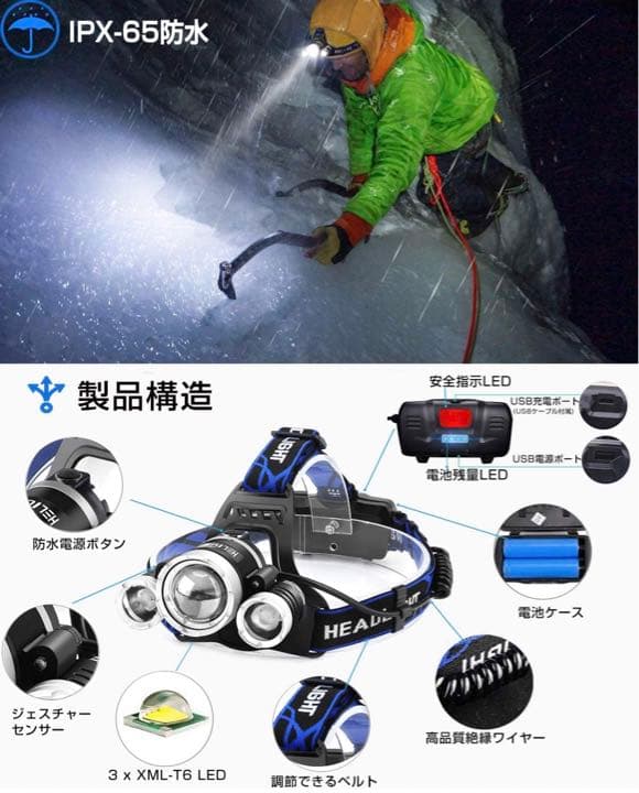 ヘッドライト USB充電式 LED 超高輝度 70000ルーメン 人感センサー