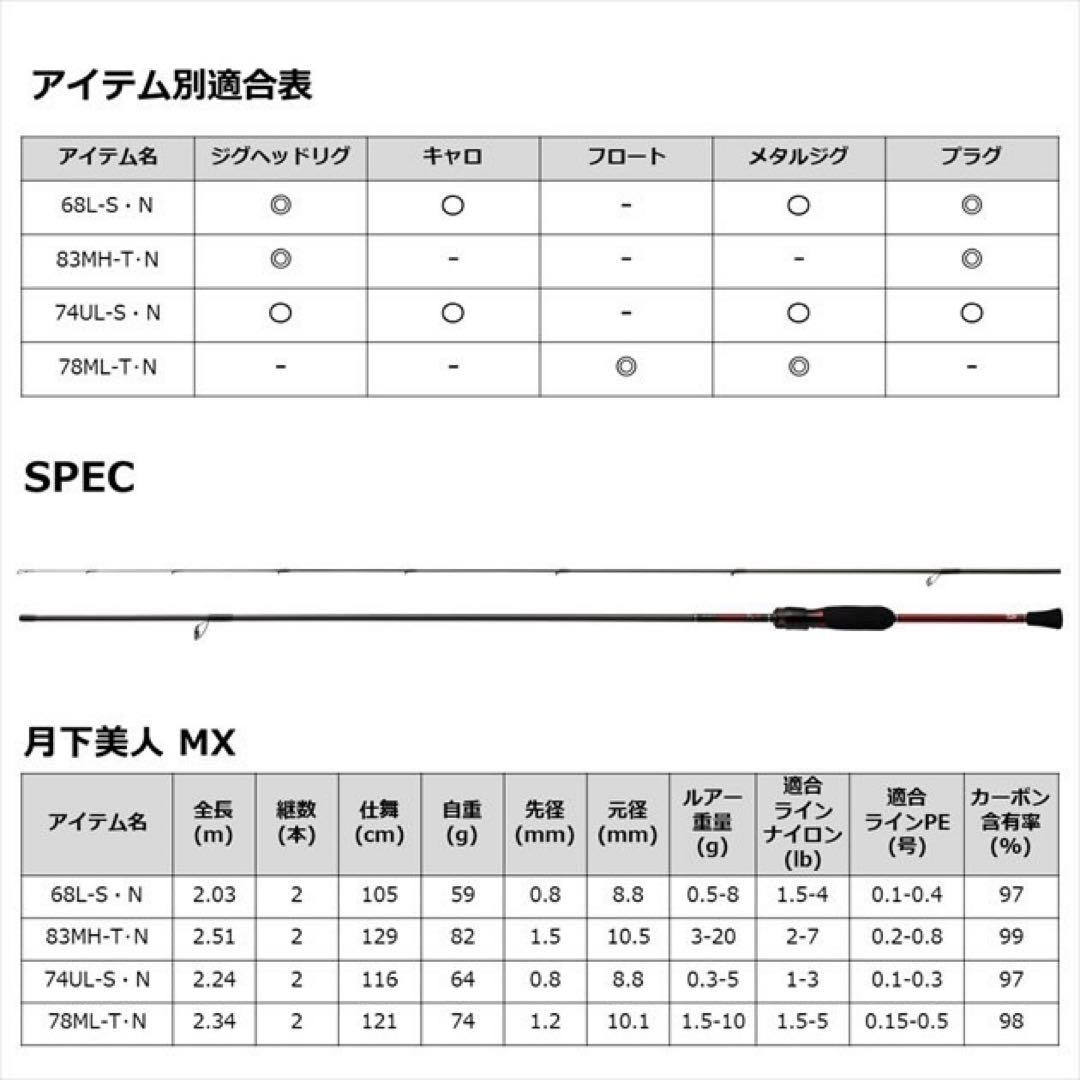 ダイワ　月下美人MX68L-S・Nロッドケース付き