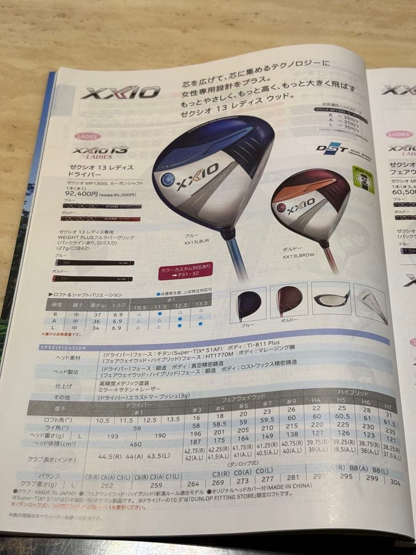 レディス ゼクシオ 13 ドライバー 1W 11.5° R シャフト ブルー