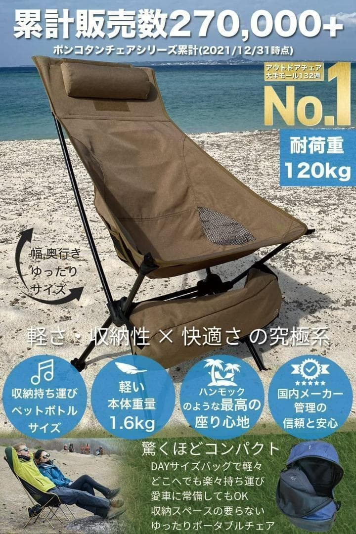 【ソロキャンプ】セット キャンプ用品 まとめ売り アウトドアチェア テント 迷彩