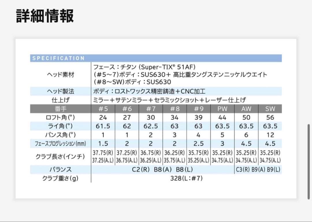 ゼクシオ12アイアン5本