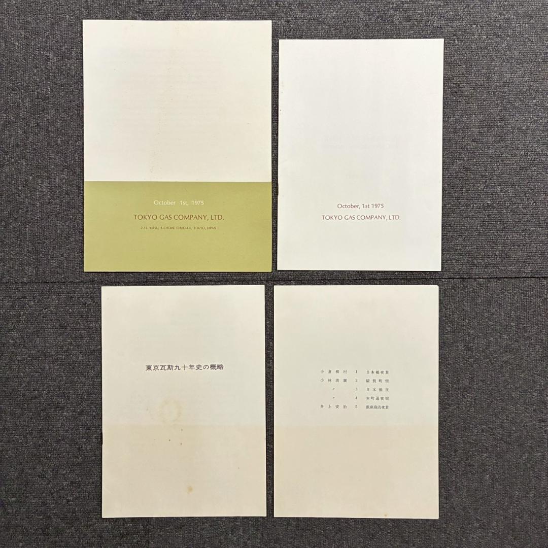 美品 東京瓦斯 創立90周年記念「東京風景」5枚揃 木版画 復刻版 小倉柳村他