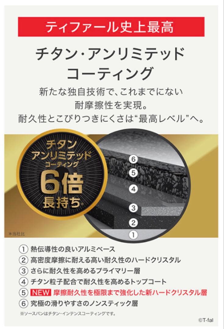 ティファール　ブルーマーキーズ　アンリミテッド　フライパン　22cm 26cm