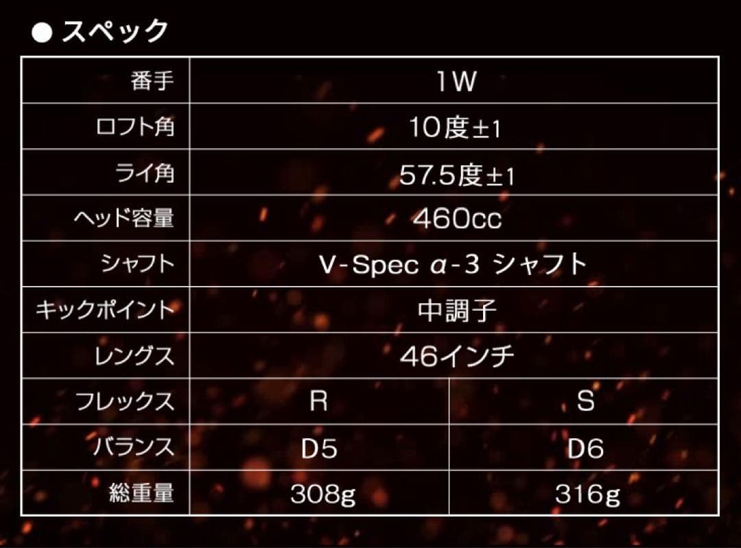404Y遺伝子で G440 Qi4D より飛ぶ☆ ファイヤー マキシマックス