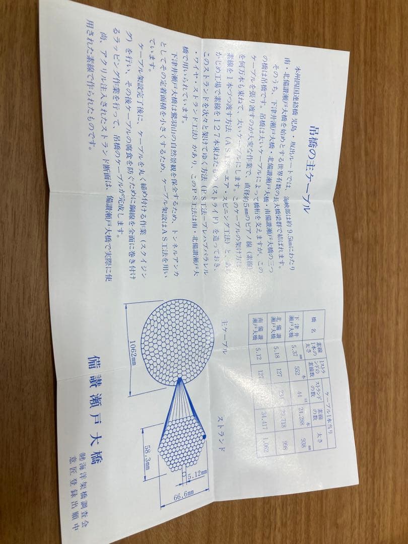 残り1個です！2年後は開通40周年！瀬戸大橋のケーブルを内包した記念の文鎮‼️