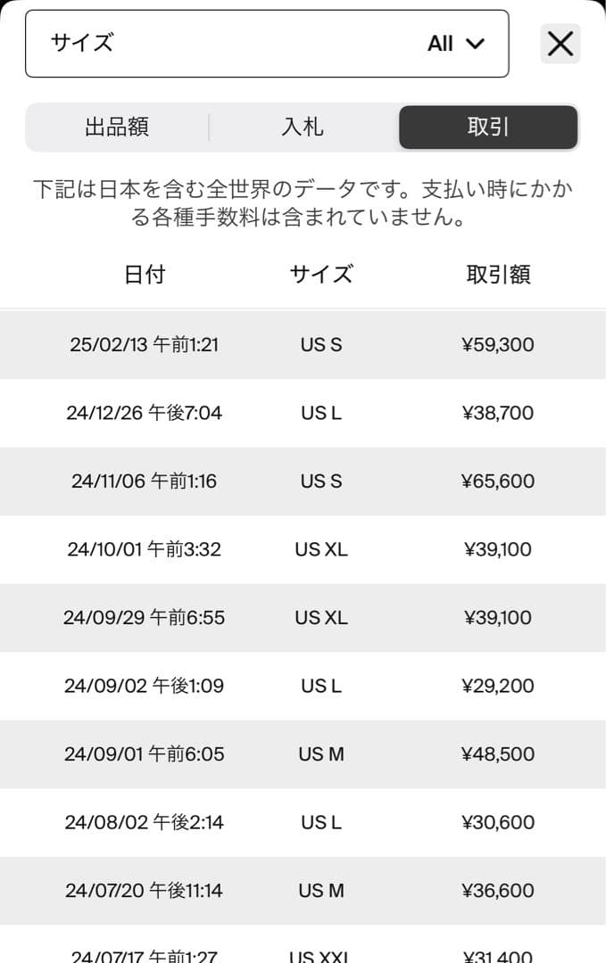 ウェア palace umbro away shirt dream sky