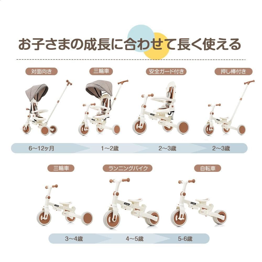 三輪車 子供用 折りたたみ 手押し かじとり 7WAY 1歳 2歳 3歳 ランニ