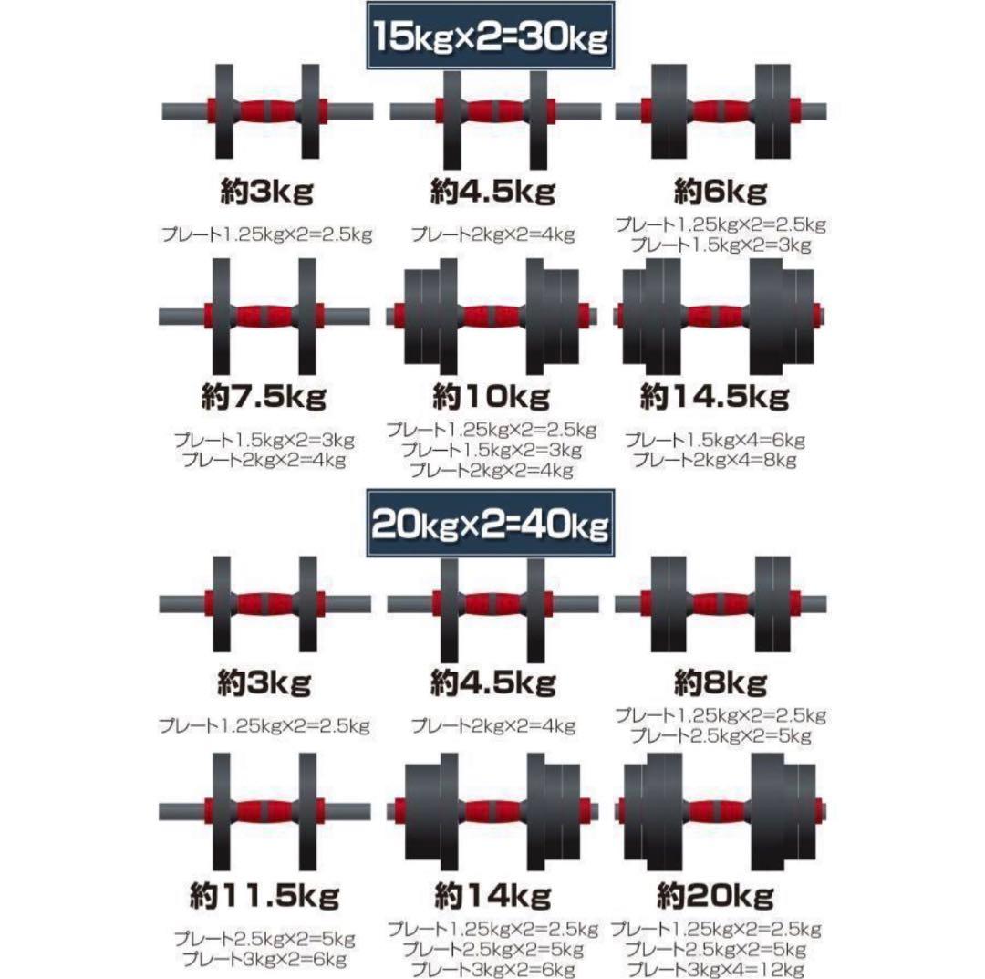 【新品】ダンベル 20kg×2個セット可変式ダンベル 40kg多機能 2個セット