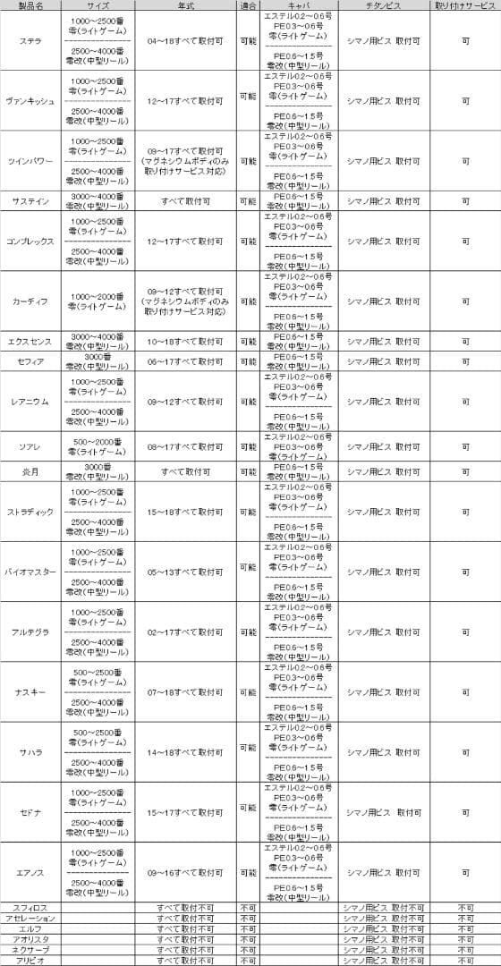 【MTCW】オリジナルラインローラー 零 ZERO /.
