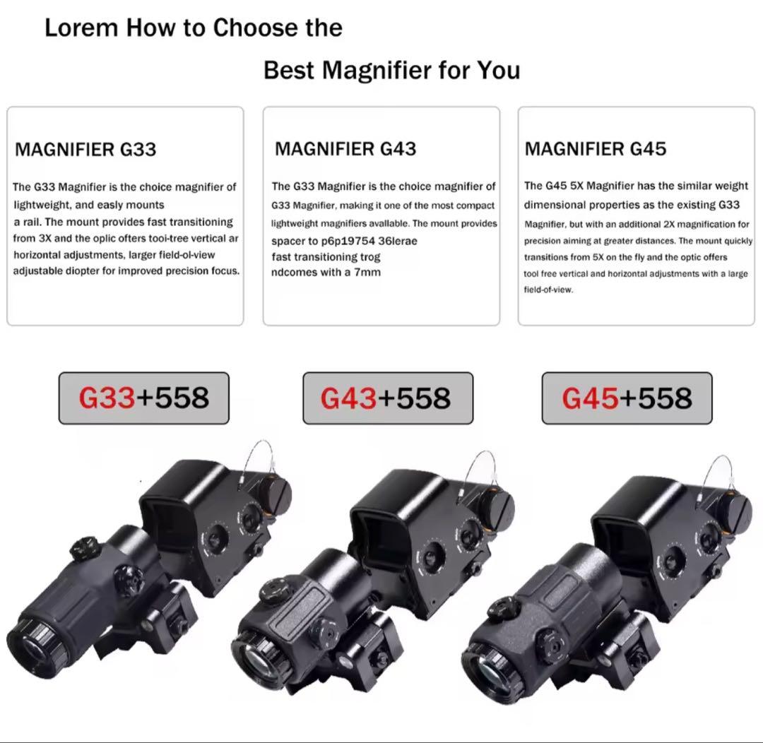 EoTech EXPS3 ホロサイト & G33 マグニファイア セット