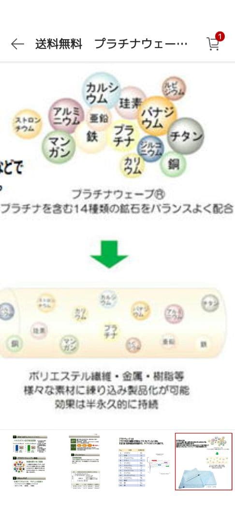 マル美です！！　プラチナウェーブS　肌掛けカバー