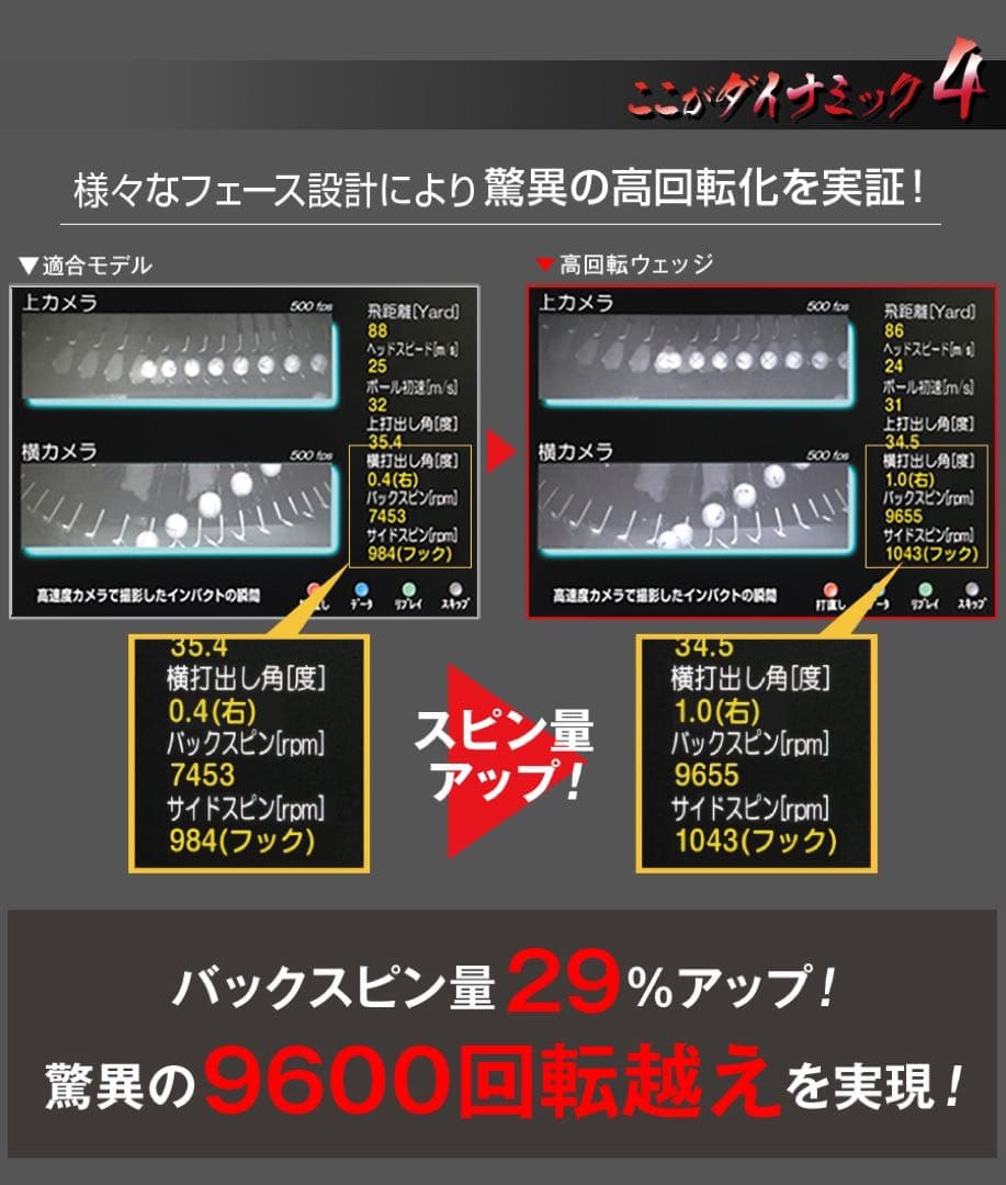 【選べる2本】世界最強バックスピン◆止まって戻って寄せワン連発の激スピンウェッジ