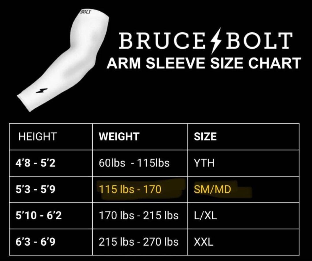 ⭐︎新品 未使用 Bruce Bolt アームスリーブ ベイビーブルー