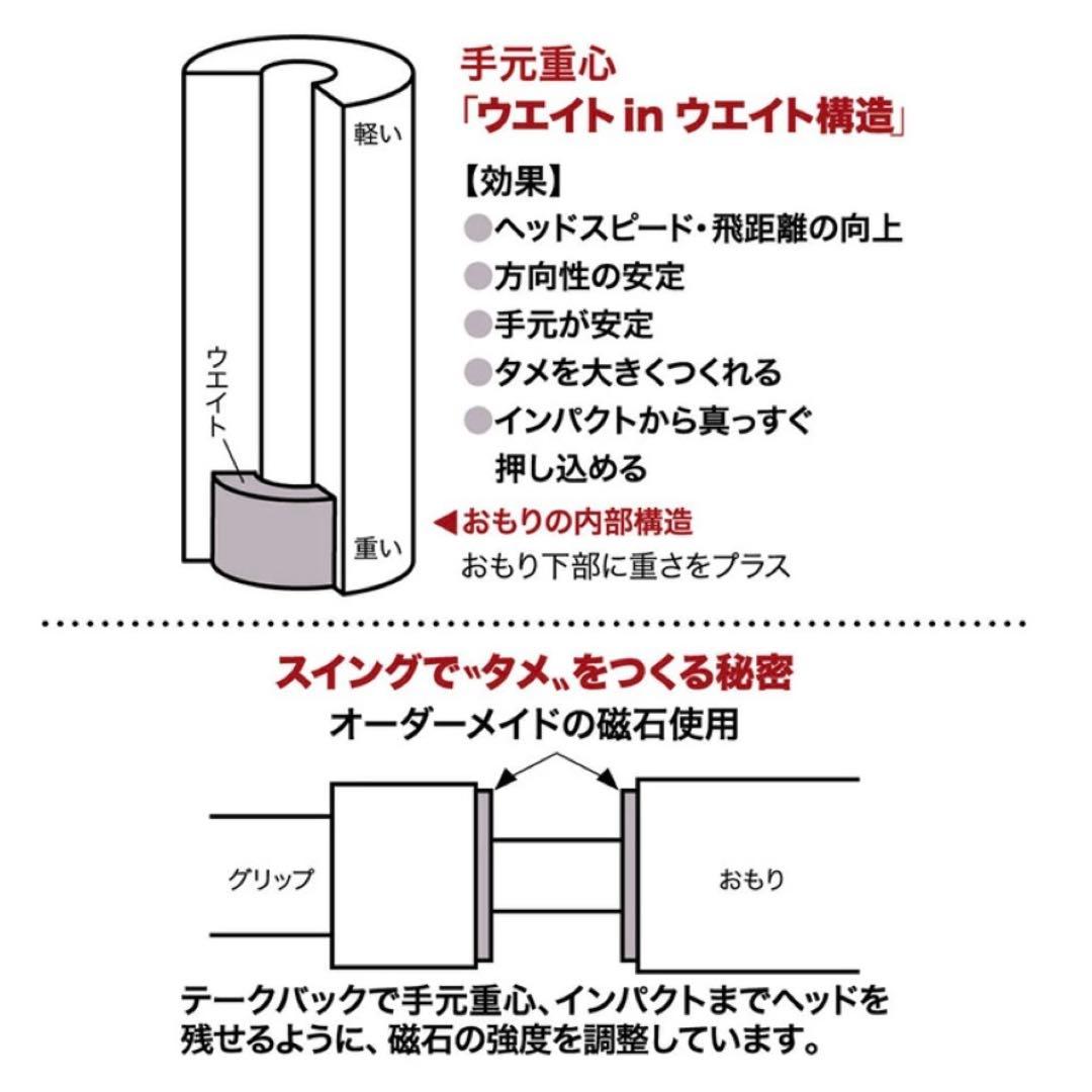 内田販売システム ナイスインパクト スイング 練習器具 AGNI-80