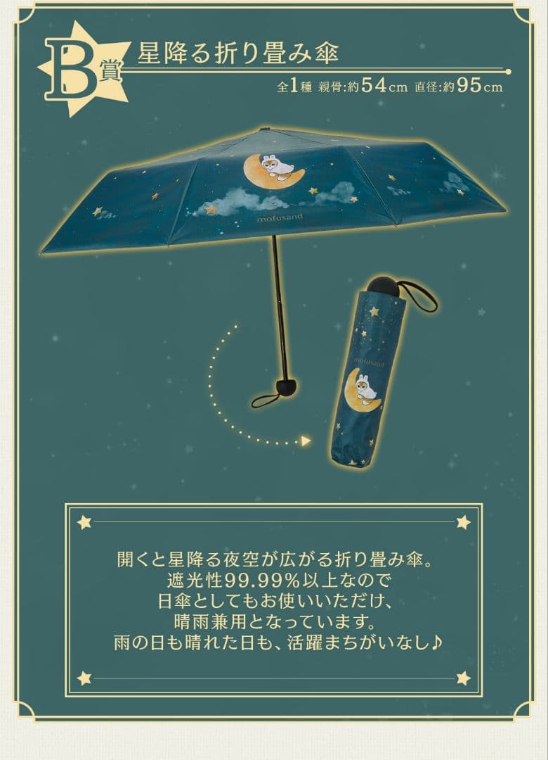 モフサンド 1番くじ 月のうさにゃんのほしあつめ 14点セット