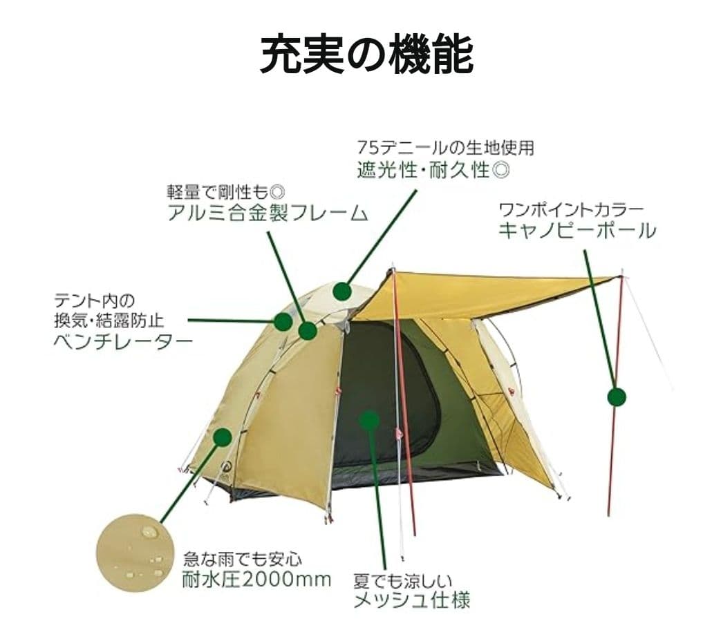 【新品】【設営簡単】ソロからファミリー向けG.G.N.ワンタッチテントM