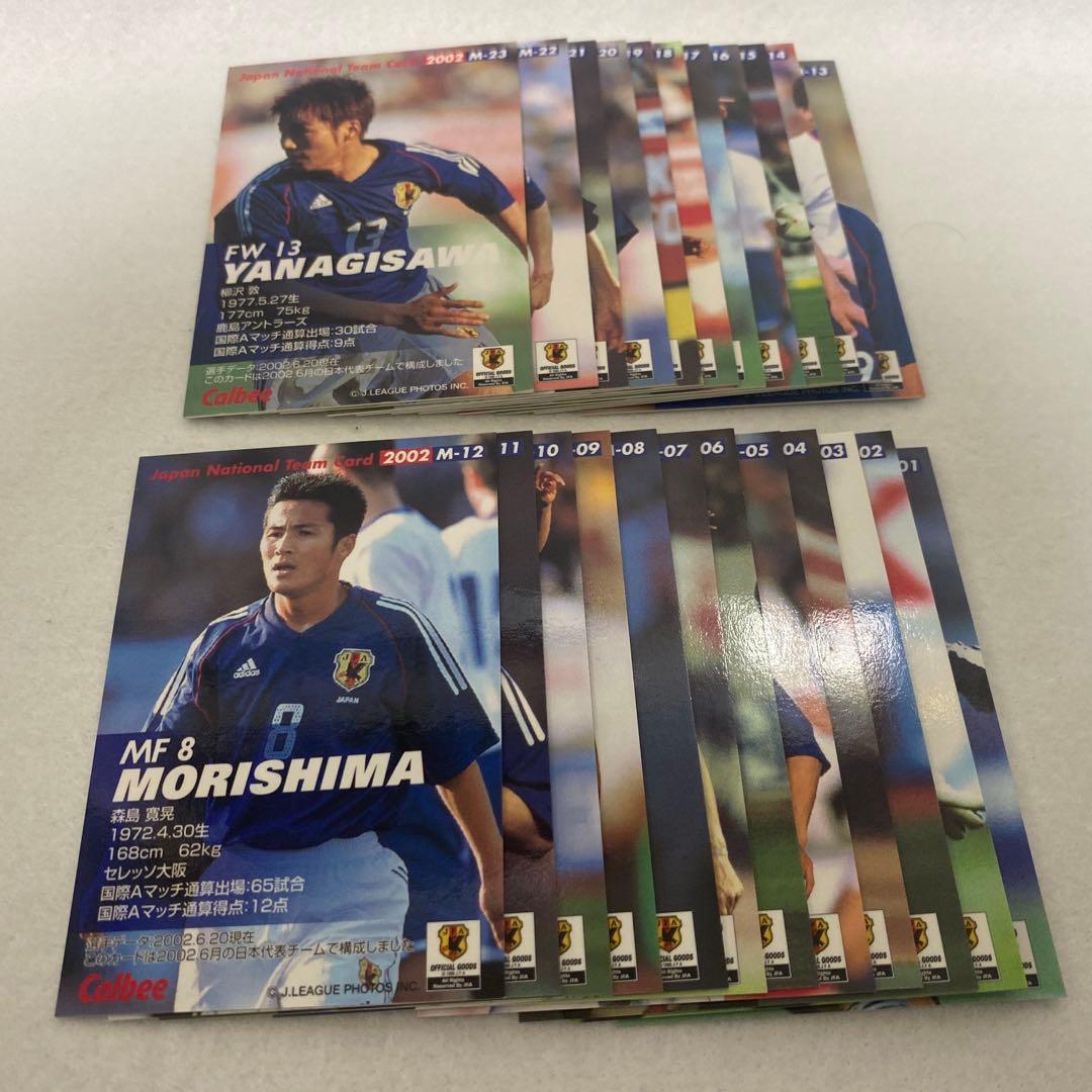 日本代表 サッカー選手　カードセット　(サイン2人入り)