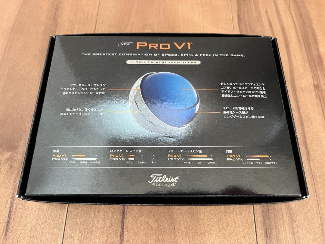 タイトリスト／PRO V1／ホワイト／ローナンバー／2025年モデル／1ダース