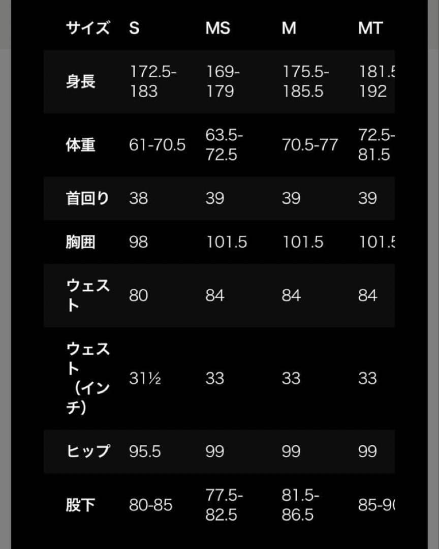 パタゴニア⭐️メンズ・R3 ユーレックス•バックジップ・フルスーツMLサイズ相当