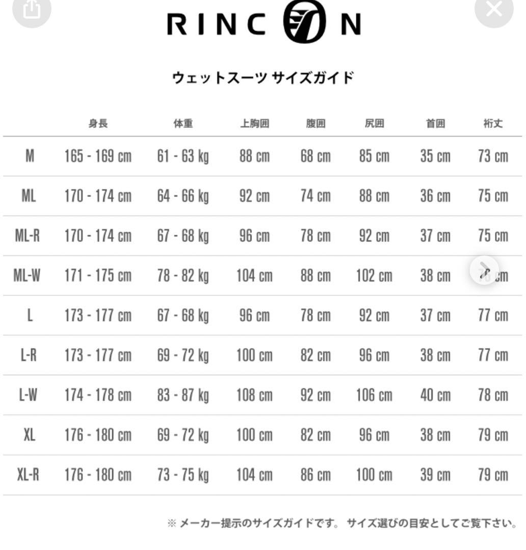 RINCON ブラック フルスーツ　ML 3×3mm
