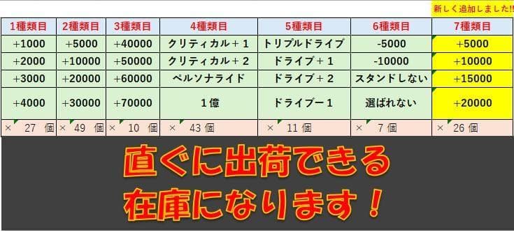 つちだ