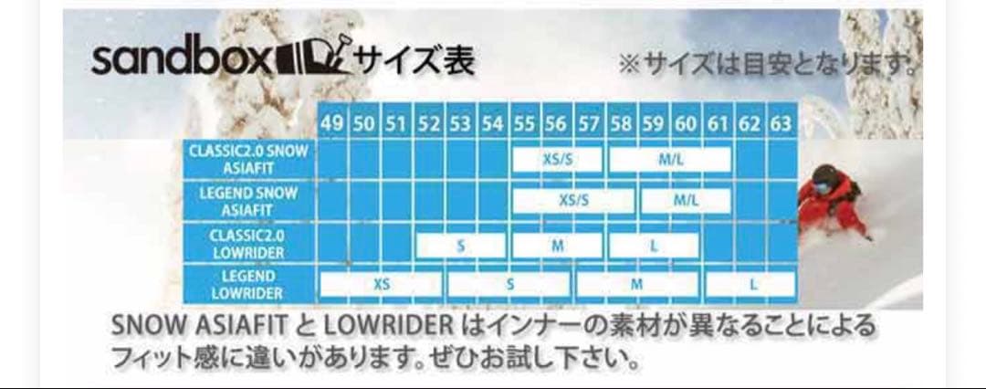 サンドボックス LEGEND LOW RIDER CORAL M ヘルメット