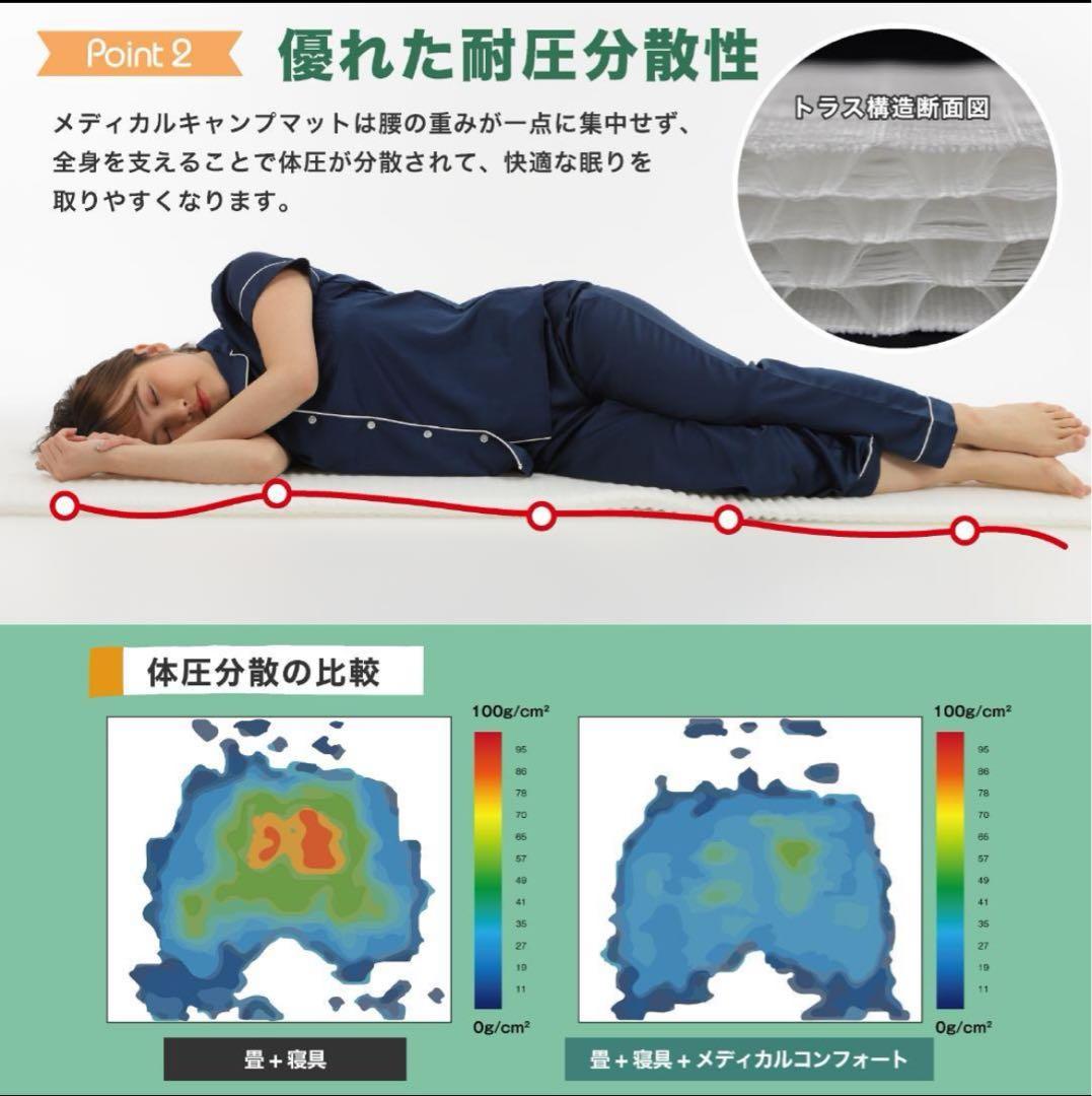 【新品未開封】メディカルキャンプマット アウトドアマット キャンプマット