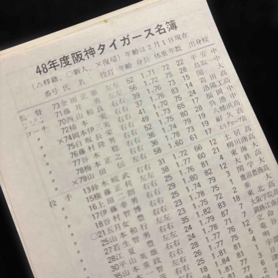 ジャイアンツ選手手帳　1973年
