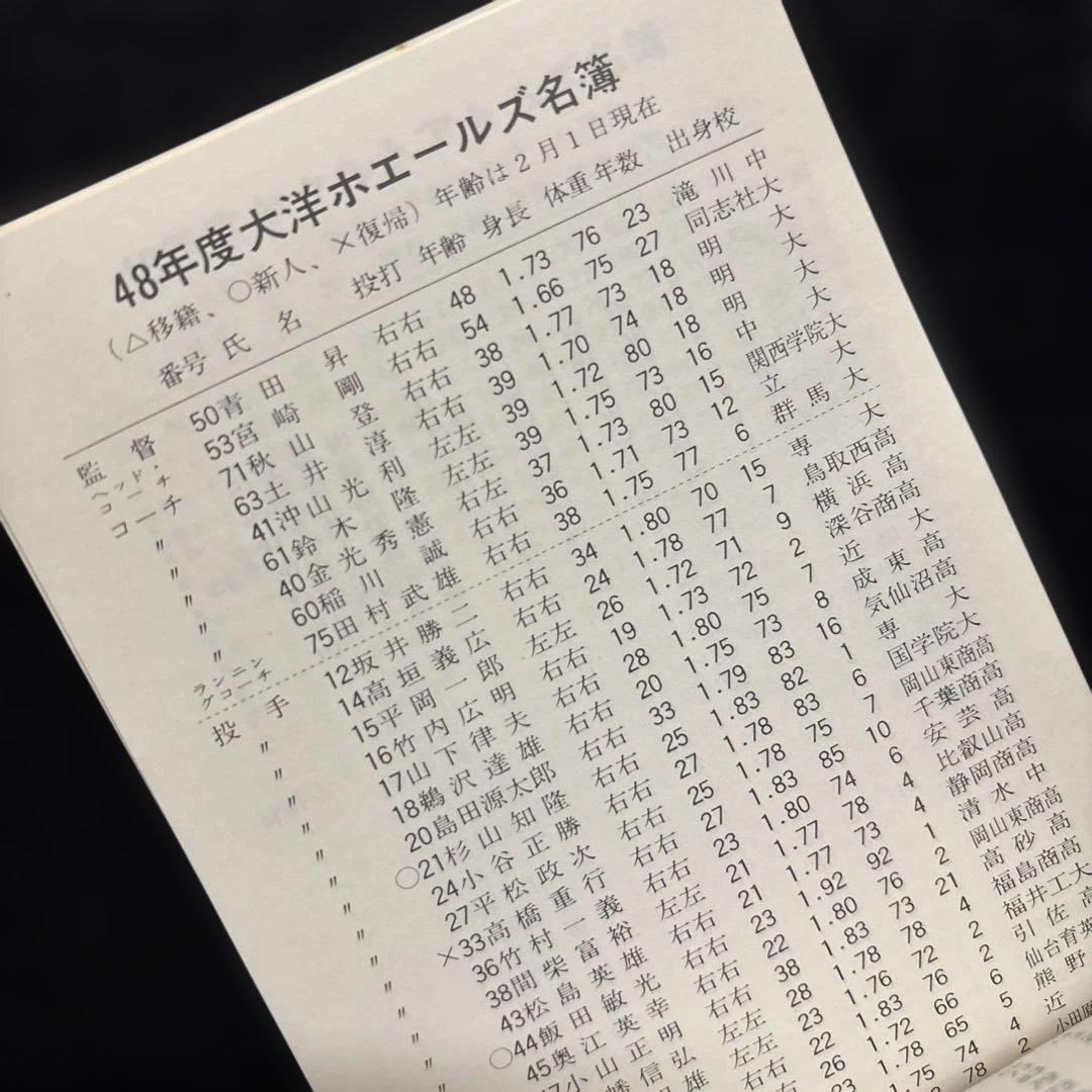 ジャイアンツ選手手帳　1973年