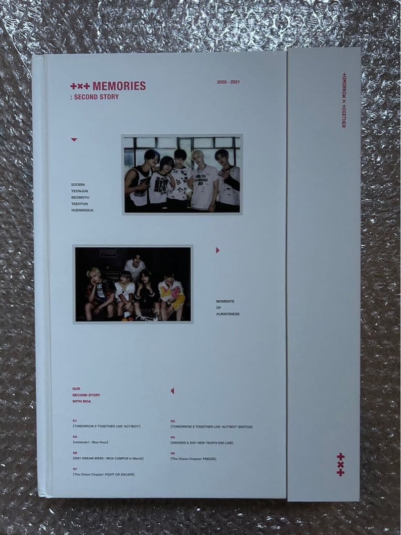 アイドル TXT
