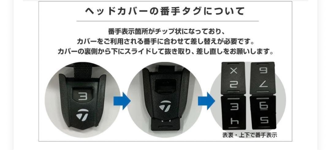 【新品・未使用】テーラーメイド　ステルス2 HD レスキュー　4　フレックスR