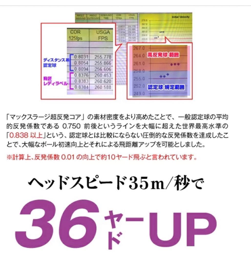 新型 ♥女性用激飛び高反発球 ワークスゴルフ 飛匠プレミアムレディ 2箱セット