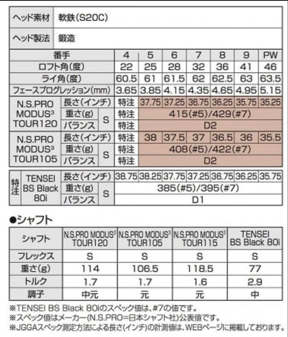 保証書有）BRIDGESTONE GOLF 221CB アイアンセット 6本