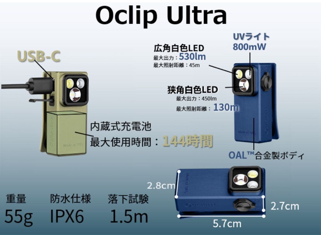 オーライト OLIGHT Oclip ultra 530ルーメン 新品 ネイビー