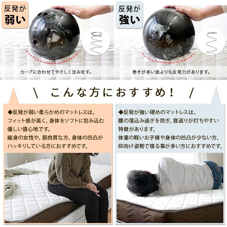 リバーシブルフィットコイル  ポケットコイルマットレス セミダブル　シングル