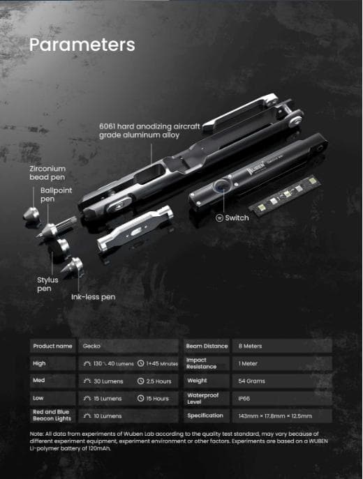 WUBEN E61 Black USB充電式LEDペンライト多機能戦術ライト
