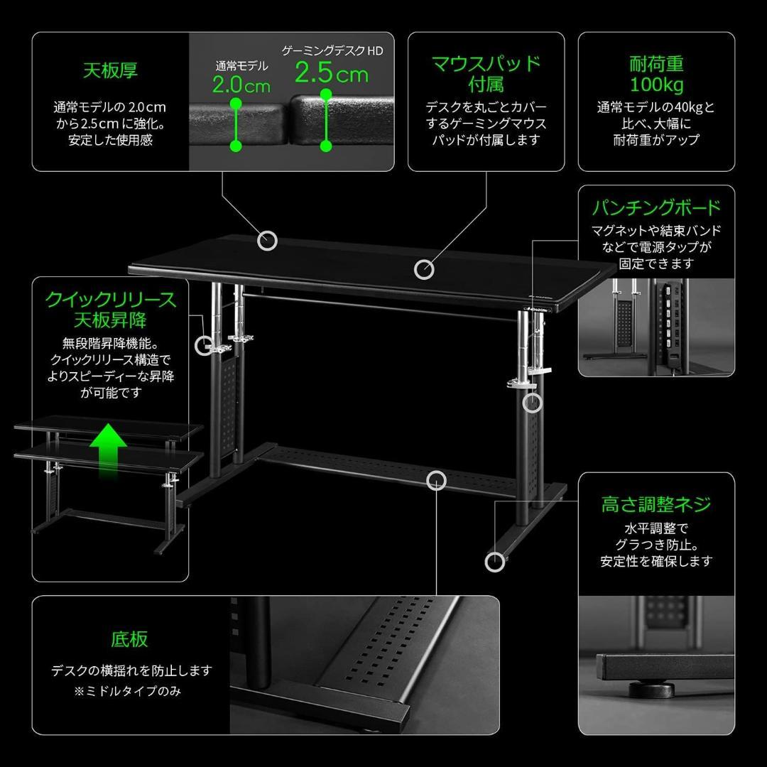 Bauhutte ( バウヒュッテ )ゲーミングデスクHD ミドルタイプ