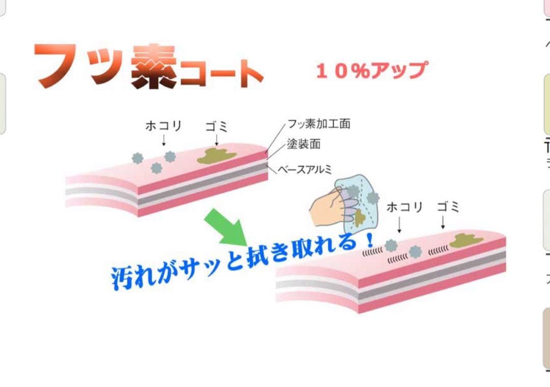 【新品・未使用】ブラインド　浴室　フッ素コート　ピンク