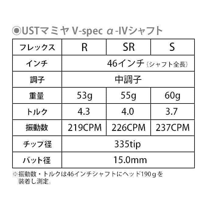 新品 ダイナミクスドライバーUSTマミヤV-spec α-Ⅳ 適合最強反発力