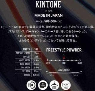 ★中古美品！ DEATHLABEL KINTONE 161 2021年式 日本製