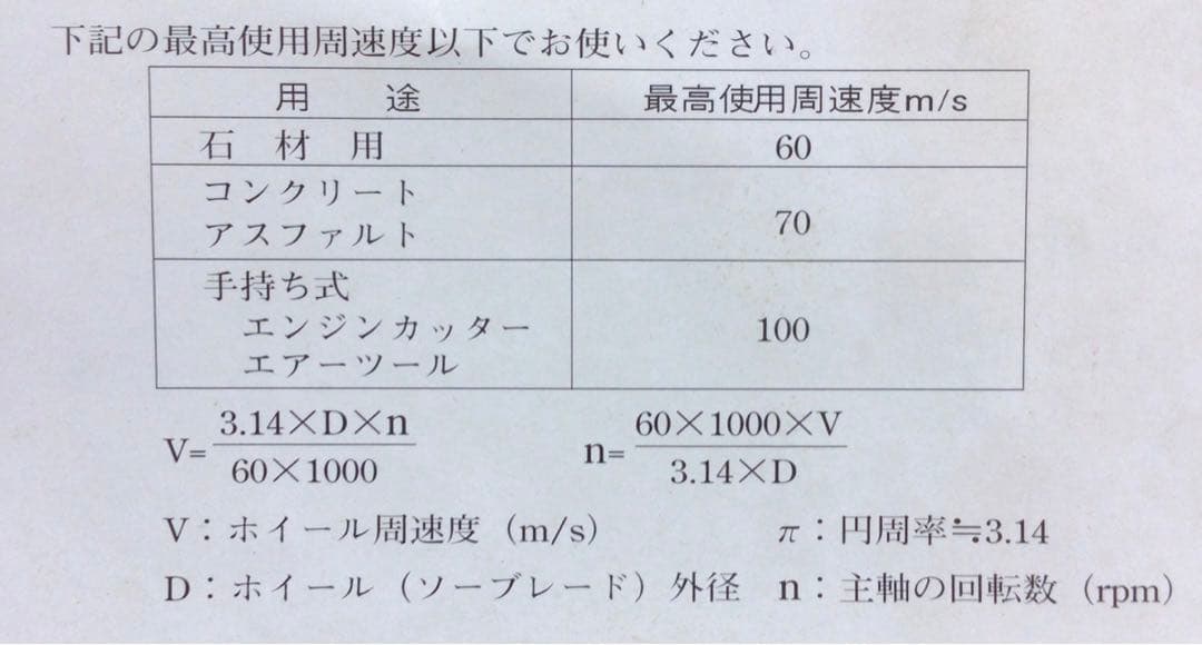 三京ダイヤモンド　ニューレーザー　イナズマ［エンジン用］G-650