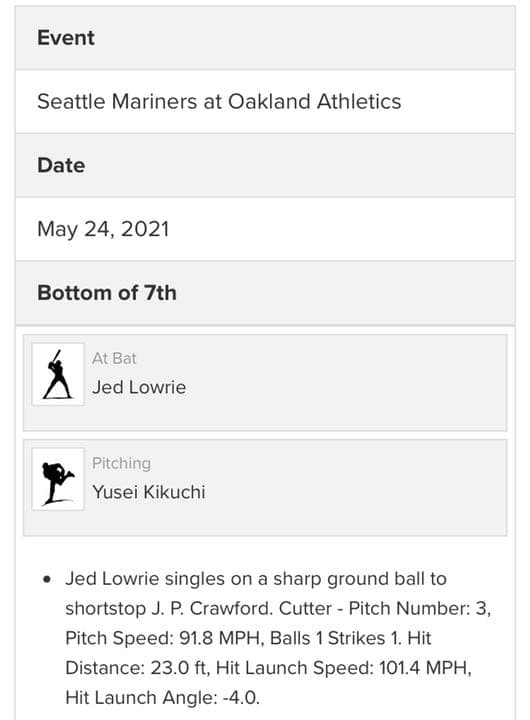 菊池雄星 MLB 実使用公式球 ホログラムステッカー付き